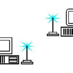 Detail Description of Unguided Media