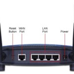 Description of Router