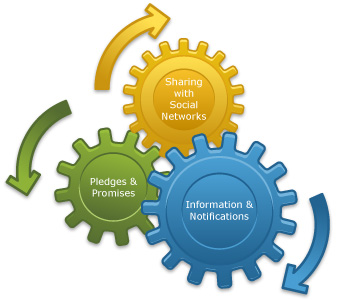How to Create MVC 4 Web application
